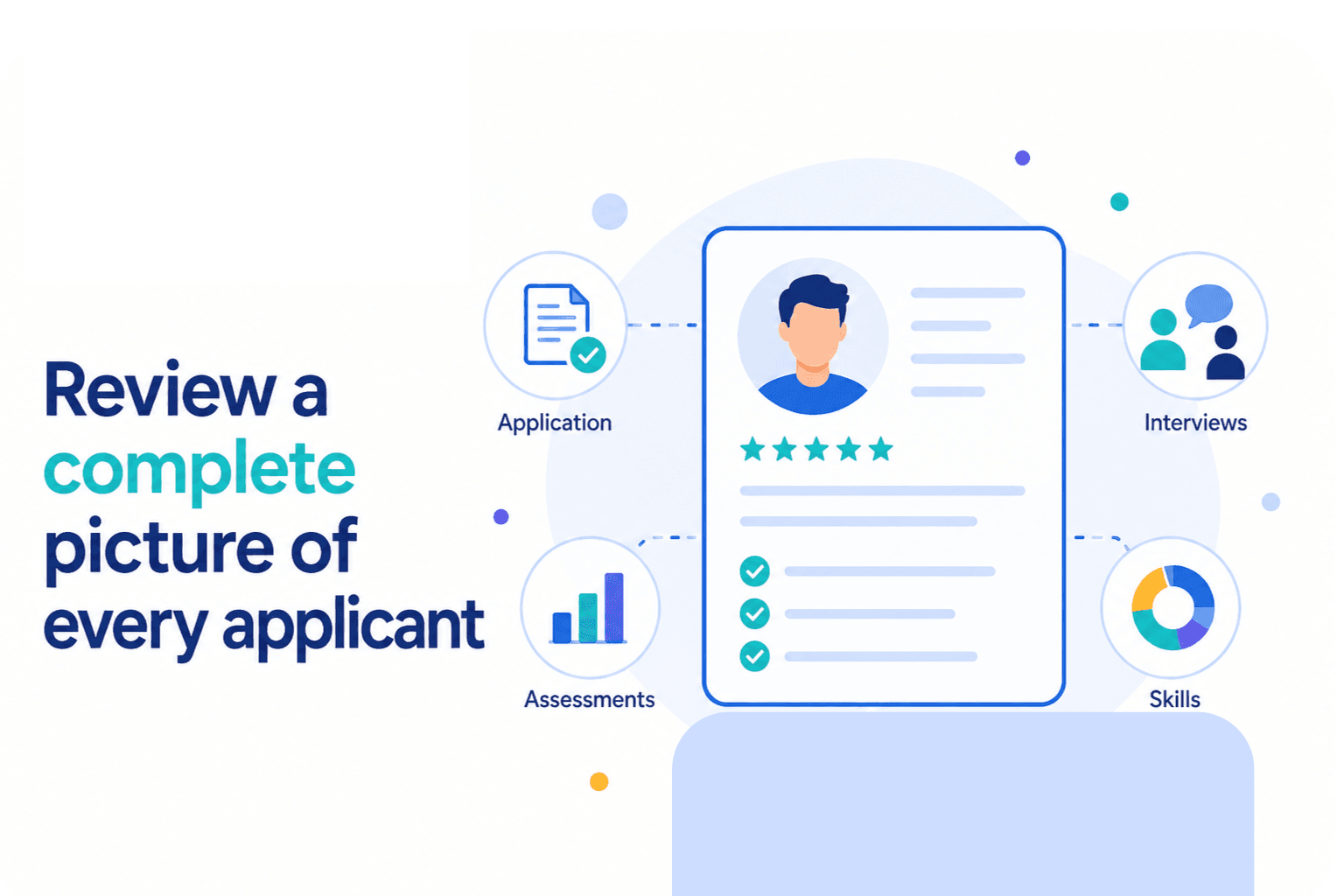 Review a complete, data-rich picture of every applicant